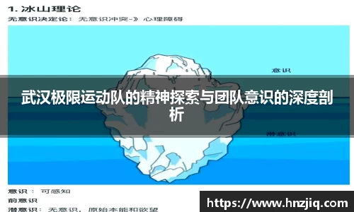武汉极限运动队的精神探索与团队意识的深度剖析