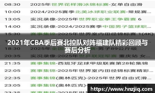2021年CBA季后赛北控队对阵福建队精彩回顾与赛后分析